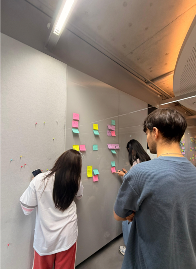 Brainstorming board