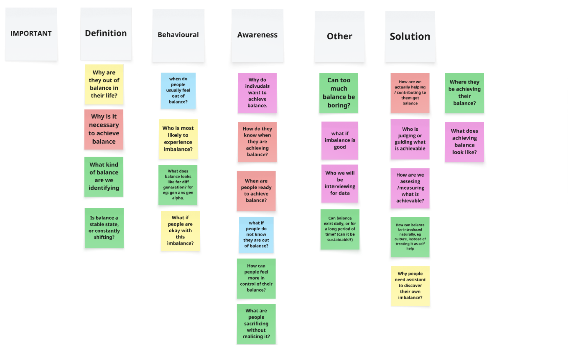Interview question categories