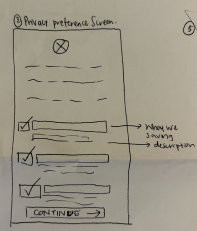 Privacy preferences V2
